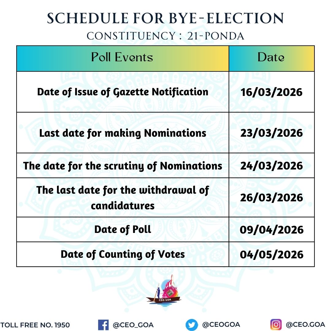 AC Ponda By Election 2026